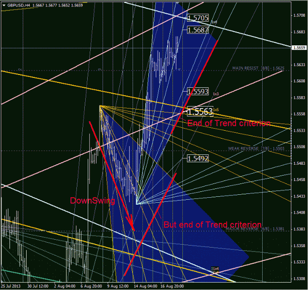 Click to Enlarge

Name: gbpusd.gif
Size: 65 KB