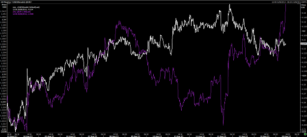 Click to Enlarge

Name: EUR model2.png
Size: 83 KB