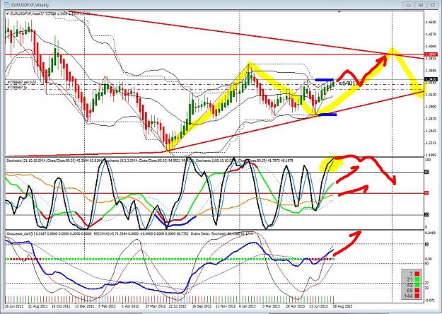 Click to Enlarge

Name: 8_20 weekly eu long.JPG
Size: 255 KB