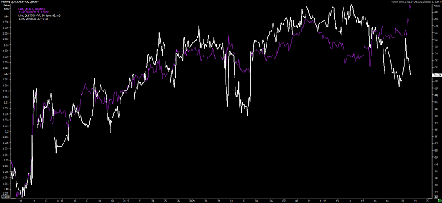 Click to Enlarge

Name: USDE5's vs EUR.png
Size: 69 KB