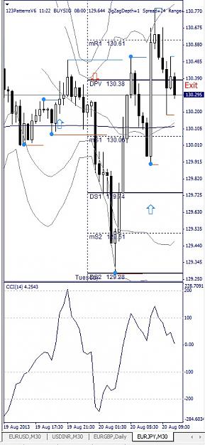 Click to Enlarge

Name: EURJPY, M30, 2013 August 20.jpg
Size: 112 KB