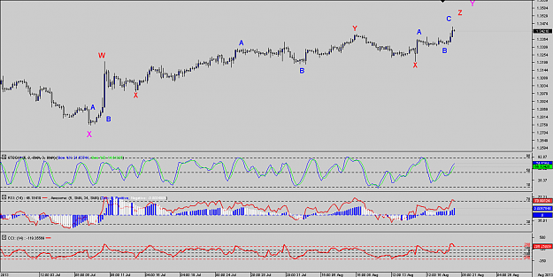 Click to Enlarge

Name: Chart_EUR_USD_4 Hours_snapshot.png
Size: 29 KB