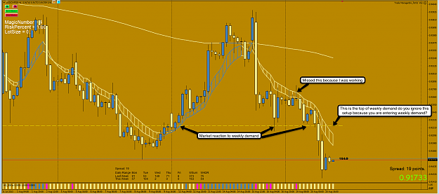 Click to Enlarge

Name: 21st August 13 USD:CHF H4 Chart.png
Size: 136 KB