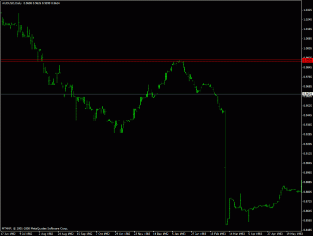 Click to Enlarge

Name: aud.gif
Size: 15 KB