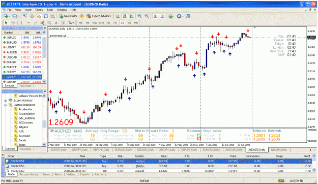 Click to Enlarge

Name: nzdjpy.gif
Size: 62 KB
