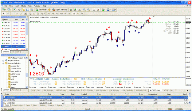 Click to Enlarge

Name: nzdjpy.gif
Size: 62 KB