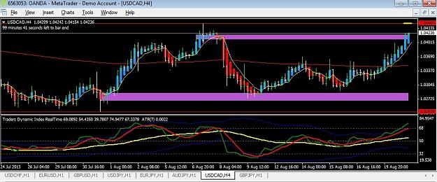 Click to Enlarge

Name: usdcadh4_08212013.jpg
Size: 162 KB