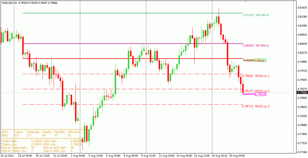 Click to Enlarge

Name: NZDUSD 21 Aug TP 21-8-2013 3-33-41 PM.gif
Size: 25 KB
