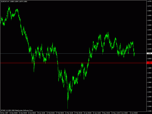 Click to Enlarge

Name: eurchf.gif
Size: 21 KB