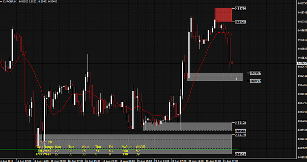Click to Enlarge

Name: eurgbp price.png
Size: 48 KB