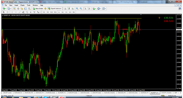 Click to Enlarge

Name: eurjpy1.png
Size: 168 KB