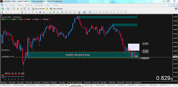 Click to Enlarge

Name: aud chf week.PNG
Size: 102 KB
