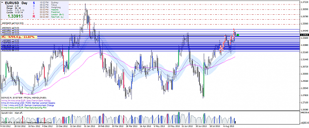 Click to Enlarge

Name: eurusddaily.png
Size: 75 KB