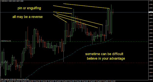 Click to Enlarge

Name: gbpusdh1 21 08 2013.png
Size: 67 KB