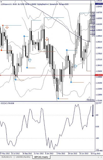 Click to Enlarge

Name: GBPCAD, Weekly, 2013 August 21.jpg
Size: 153 KB