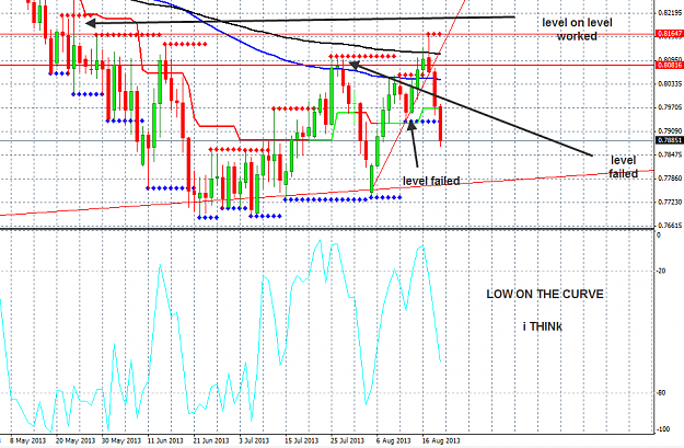 Click to Enlarge

Name: nzdusd 21-08-2013 15-09-41.png
Size: 35 KB