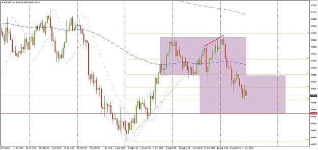 Click to Enlarge

Name: AUDUSD H4 2013.08.21.JPG
Size: 166 KB