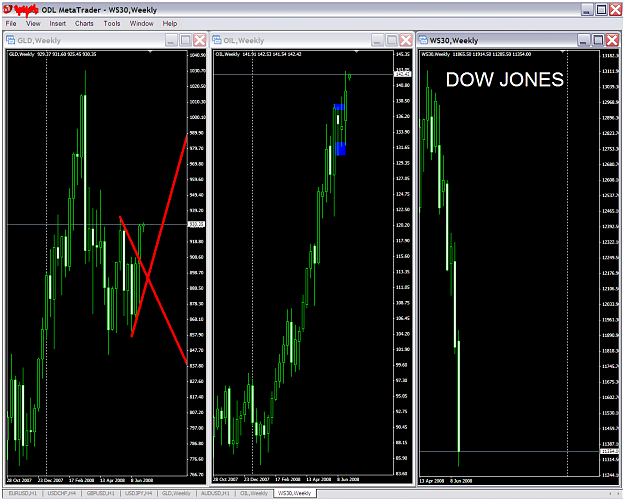 Click to Enlarge

Name: chart1638.PNG
Size: 89 KB