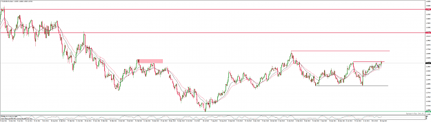 Click to Enlarge

Name: eurusd-prodaily.png
Size: 105 KB