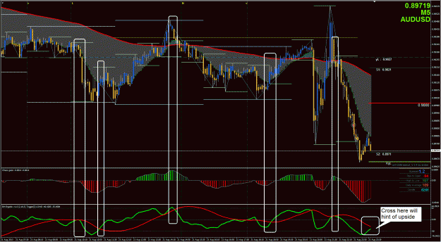Click to Enlarge

Name: AU Short Trade - 8212013.gif
Size: 78 KB