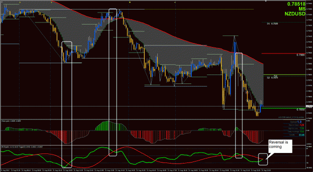 Click to Enlarge

Name: NU Short Trade - 8212013.gif
Size: 73 KB