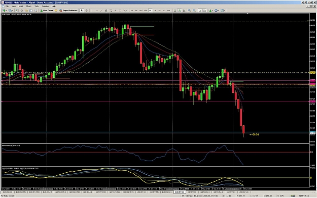 Click to Enlarge

Name: dibs + qqe on EJ.jpg
Size: 184 KB