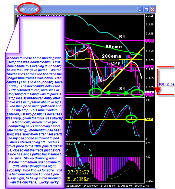 Click to Enlarge

Name: Sunday chart.png
Size: 79 KB