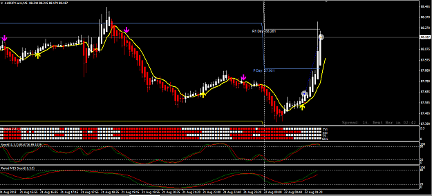 Click to Enlarge

Name: 2013-08-22_AUDJPY.png
Size: 53 KB