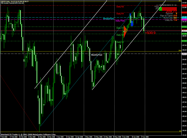 Click to Enlarge

Name: chart1640.PNG
Size: 70 KB