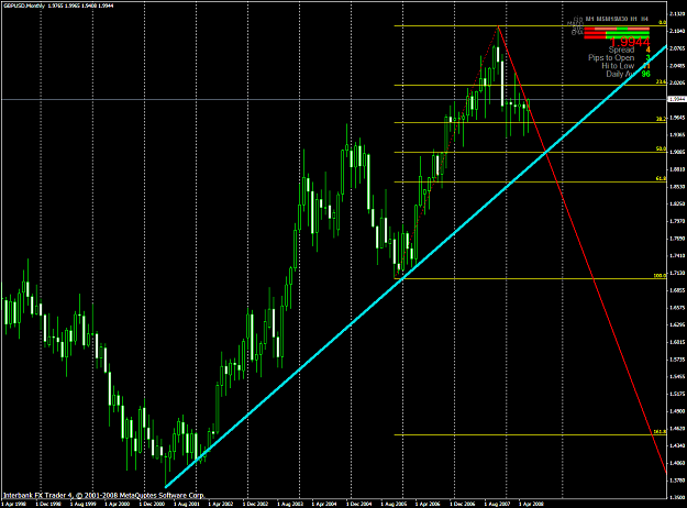 Click to Enlarge

Name: chart1641.PNG
Size: 63 KB