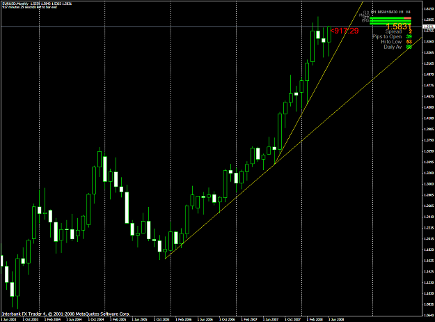 Click to Enlarge

Name: chart1642.PNG
Size: 58 KB