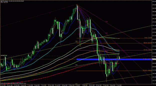 Click to Enlarge

Name: gj_weekly_fe100.gif
Size: 40 KB