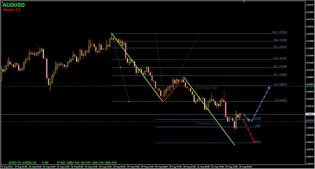 Click to Enlarge

Name: AUD_USD.jpg
Size: 212 KB