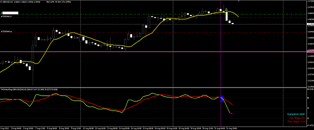 Click to Enlarge

Name: GBPUSD 4H.png
Size: 47 KB