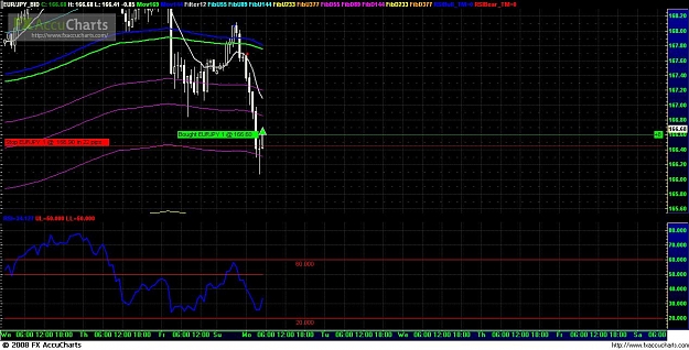 Click to Enlarge

Name: downtrendchannel.JPG
Size: 156 KB