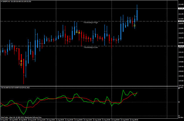 Click to Enlarge

Name: aug 22 eur.jpy.h1 analysis.png
Size: 47 KB
