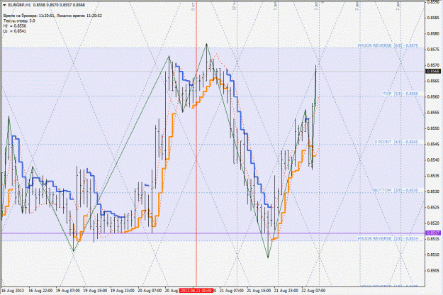 Click to Enlarge

Name: eurgbp.gif
Size: 203 KB