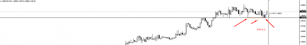 Click to Enlarge

Name: gbpnzd.png
Size: 25 KB