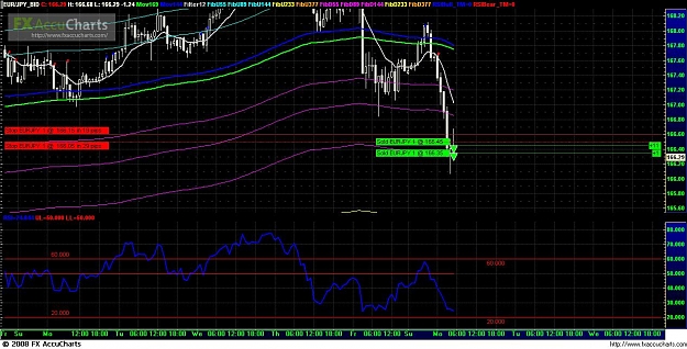 Click to Enlarge

Name: trapspread.JPG
Size: 172 KB