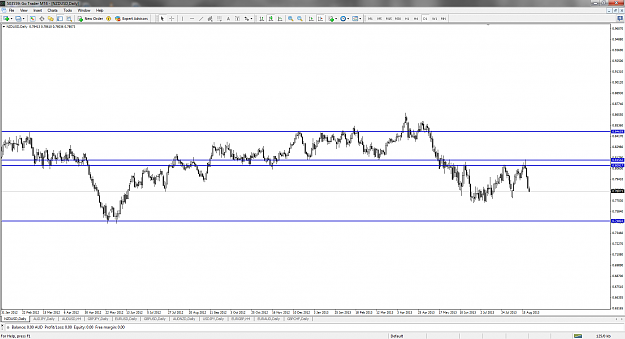 Click to Enlarge

Name: nzdusd-d1-go-markets-pty.png
Size: 100 KB
