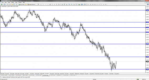 Click to Enlarge

Name: audnzd daily.png
Size: 107 KB