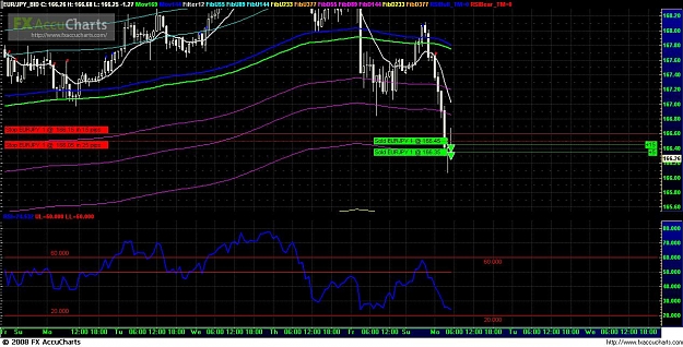 Click to Enlarge

Name: trapspread2.JPG
Size: 172 KB