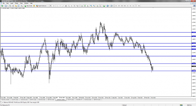 Click to Enlarge

Name: audnzd weekly.png
Size: 115 KB