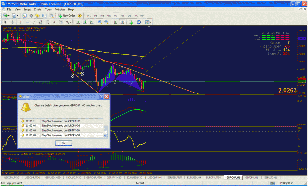 Click to Enlarge

Name: gbp.gif
Size: 49 KB