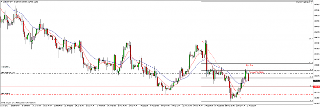 Click to Enlarge

Name: usdchf.png
Size: 28 KB