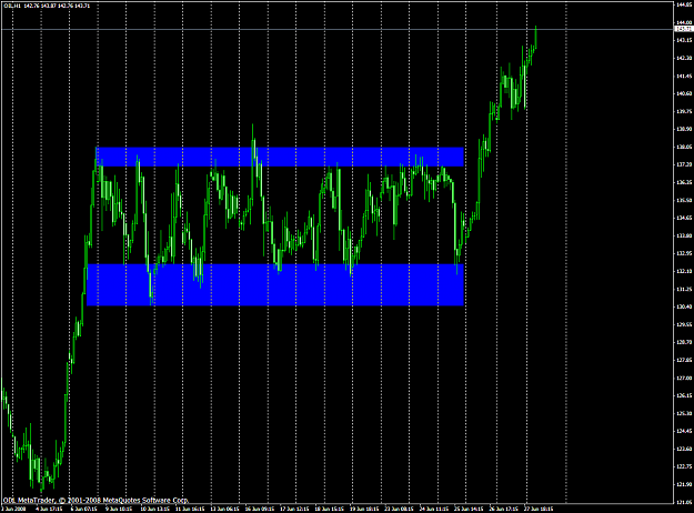 Click to Enlarge

Name: chart1643.PNG
Size: 63 KB