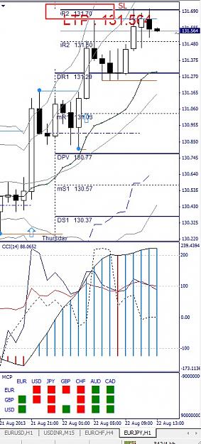 Click to Enlarge

Name: EURJPY, H1, 2013 August 22.jpg
Size: 138 KB