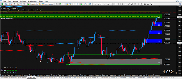 Click to Enlarge

Name: 2013-08-22_SWA_USDCAD_H4.png
Size: 43 KB