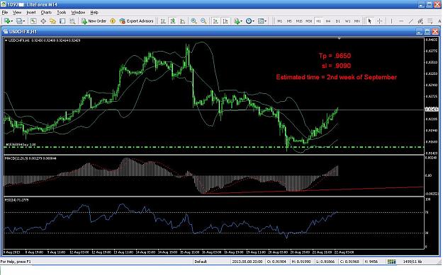 Click to Enlarge

Name: usd chf long term analysis 22-8-2013.JPG
Size: 150 KB