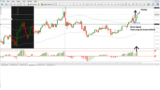 Click to Enlarge

Name: Long Trade.png
Size: 76 KB